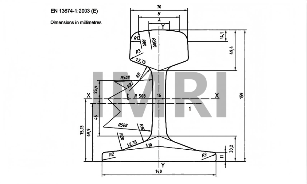 steel rail UIC 54